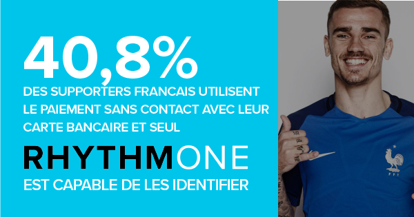 RhythmOneFrance's tweet photo. #1RWorldCupFact Retrouvez encore plus d'insights dans notre étude Coupe du Monde ! #ConnectionsThatMatter https://t.co/3yK5mL5F72 https://t.co/Og38bhaVA4
