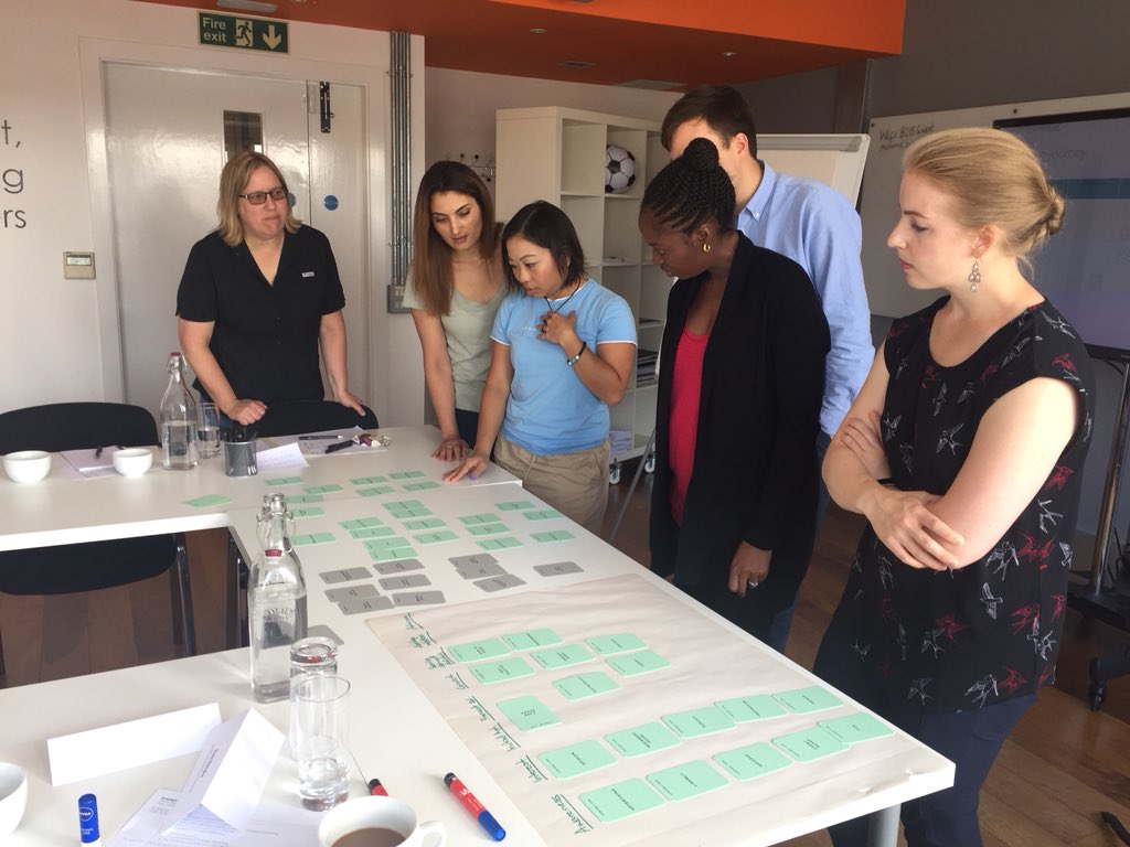 ARuthConnor74's tweet image. Using the content marketing cards from @KernelCards to map content across the customer journey @MarketingB2B