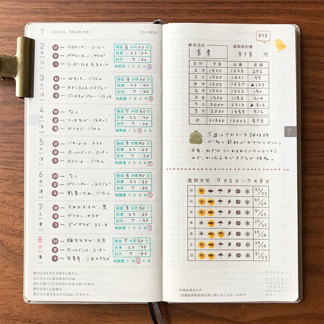 鳥の葉工房 Pa Twitter T Co Fbwrxpkd3a 新作リリースのお知らせです 見出しのスタンプ8点 週間天気スタンプ 週間節約費スタンプ 天気チェック アイコン シンプルタイプです T Co P4xmqko2t3 ほぼ日weeks ほぼ日手帳weeks ほぼ日手帳 文具