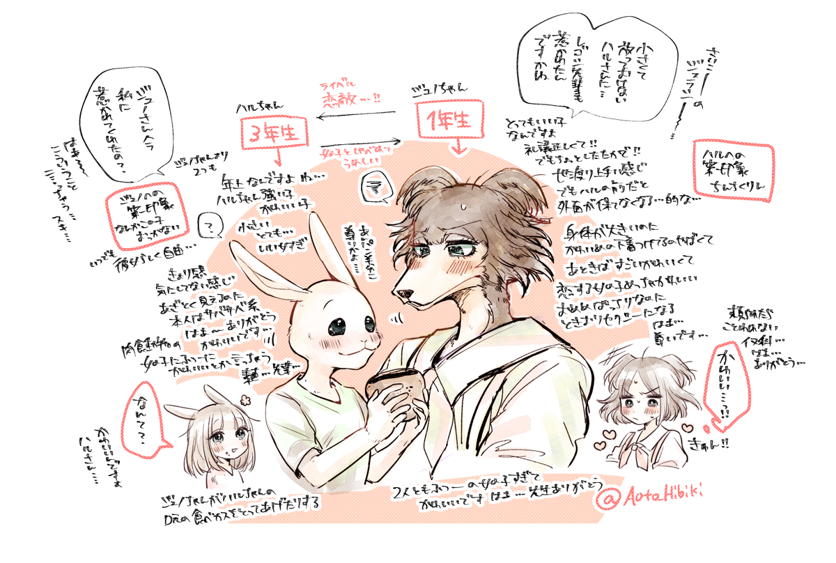 大好きすぎてハルジュノ描いた…ビースターズほんと はあ みんな好き… 