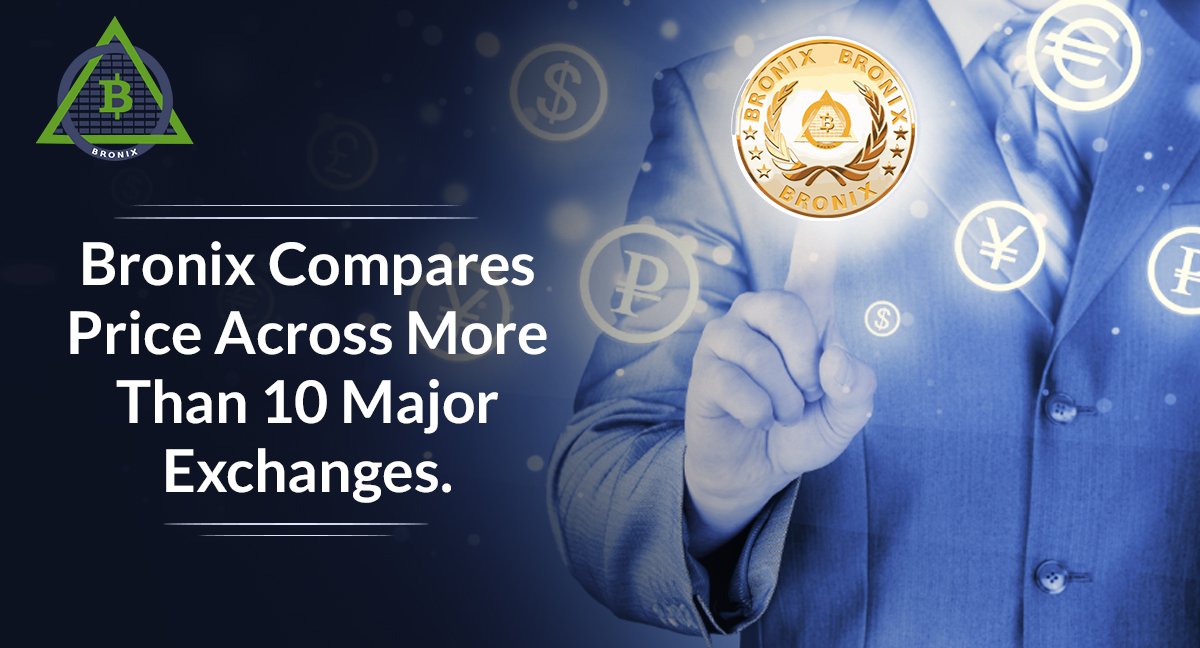 Brnxcoin's tweet photo. Bronix compares price across more than 10 major exchanges and offers best price to buy or sell cryptocurrency in a secure, fast and reliable fashion. To know more about our product visit, https://t.co/D4hzQLKd0p

#presale #ico #cryptoexchange #bronixbounty https://t.co/8nlx2zpjxP