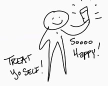 Mural's tweet image. Ideally, your designated sketcher has a good sense of humor, too. 😉

#remotedesign #DesignSprints