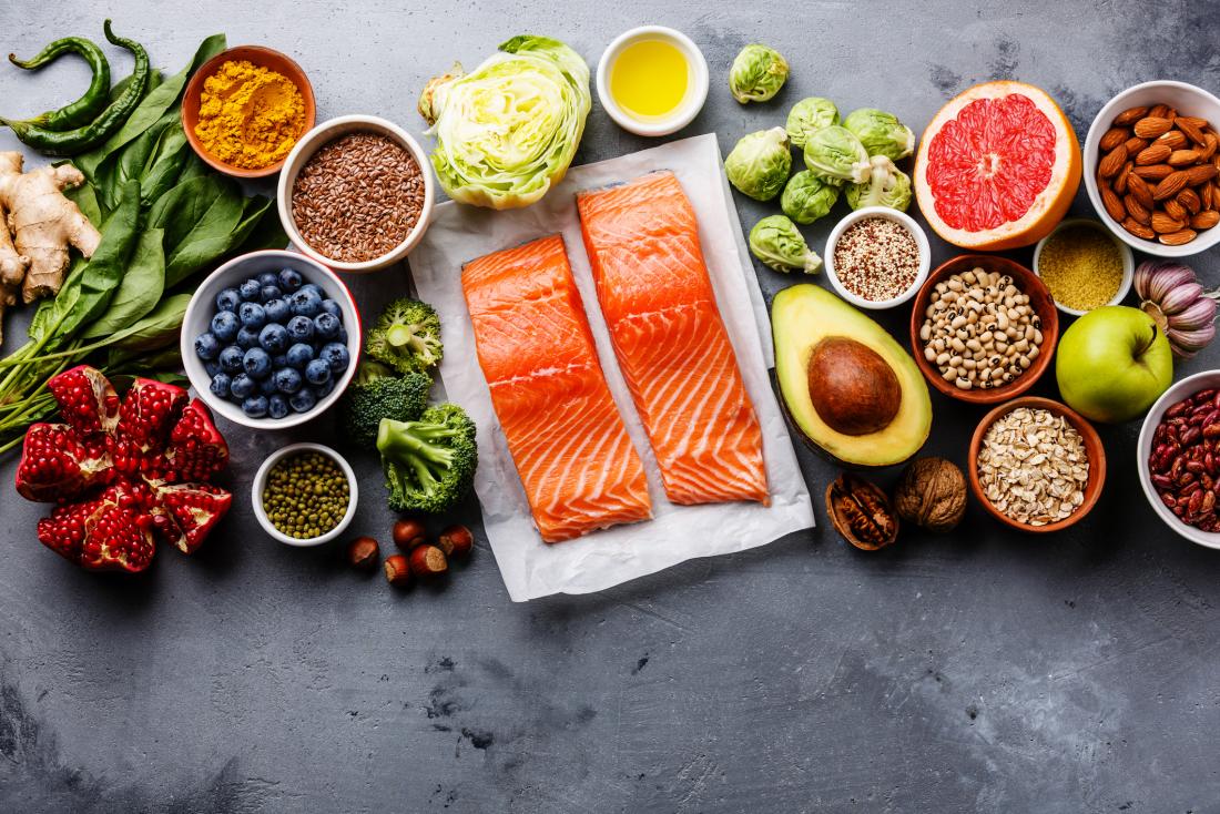 TulipColt's tweet photo. Medical News Today: #Asthma: A #Healthful diet may prevent symptoms : https://t.co/dxGsXgi2cL https://t.co/Cv6PcuNnqd