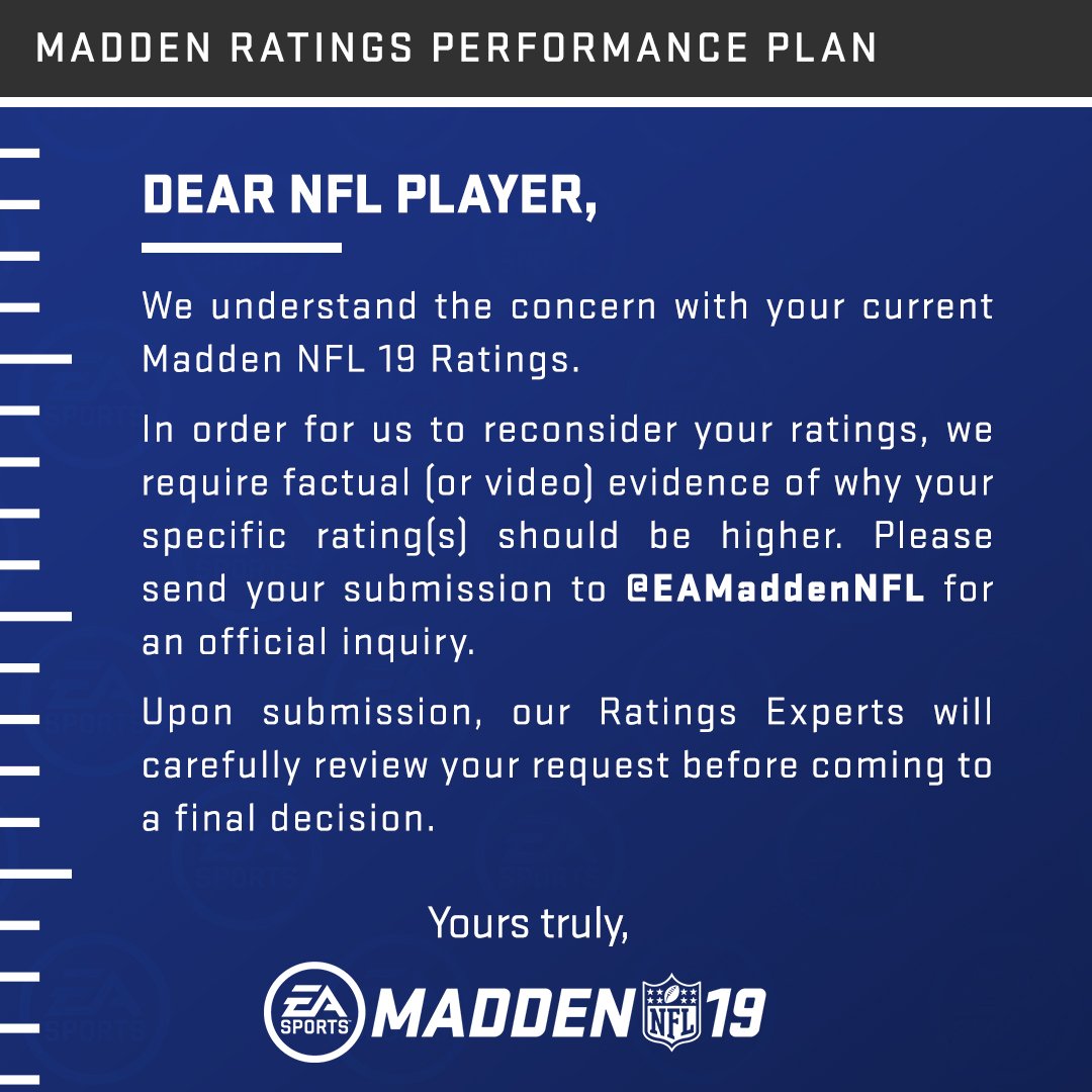 current madden ratings