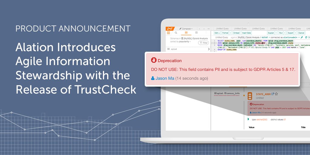 Alation's tweet image. Today, Alation announces the availability of TrustCheck for agile information stewardship hubs.ly/H0c_cps0