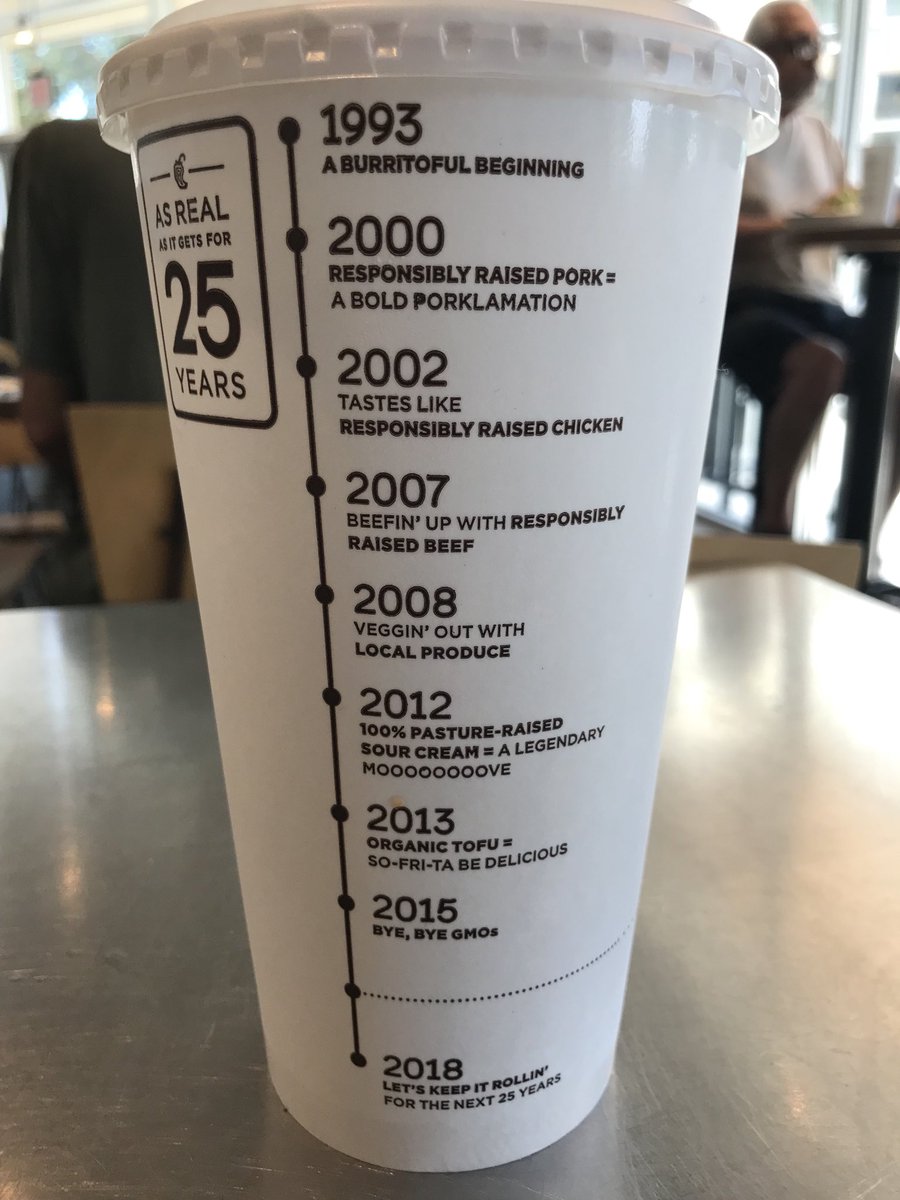 easpear's tweet photo. Good job. Why not make 2018 the year of biodegradable straws @ChipotleTweets ? https://t.co/dV7VTEKZz4