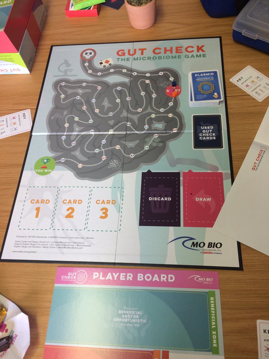 Playing a round of Gut Check (which I won at IHMC) with the lab peeps!#microbiome #ihmc2018