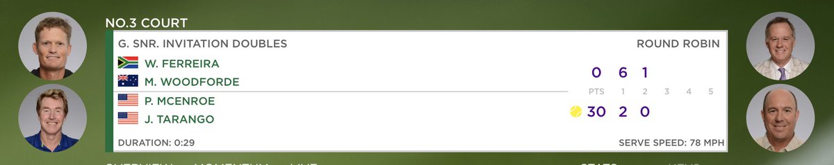 Love a senior gents invitation doubles game !! Who's going to #findtheadvantage ?? Wayne and Mark are on  it !