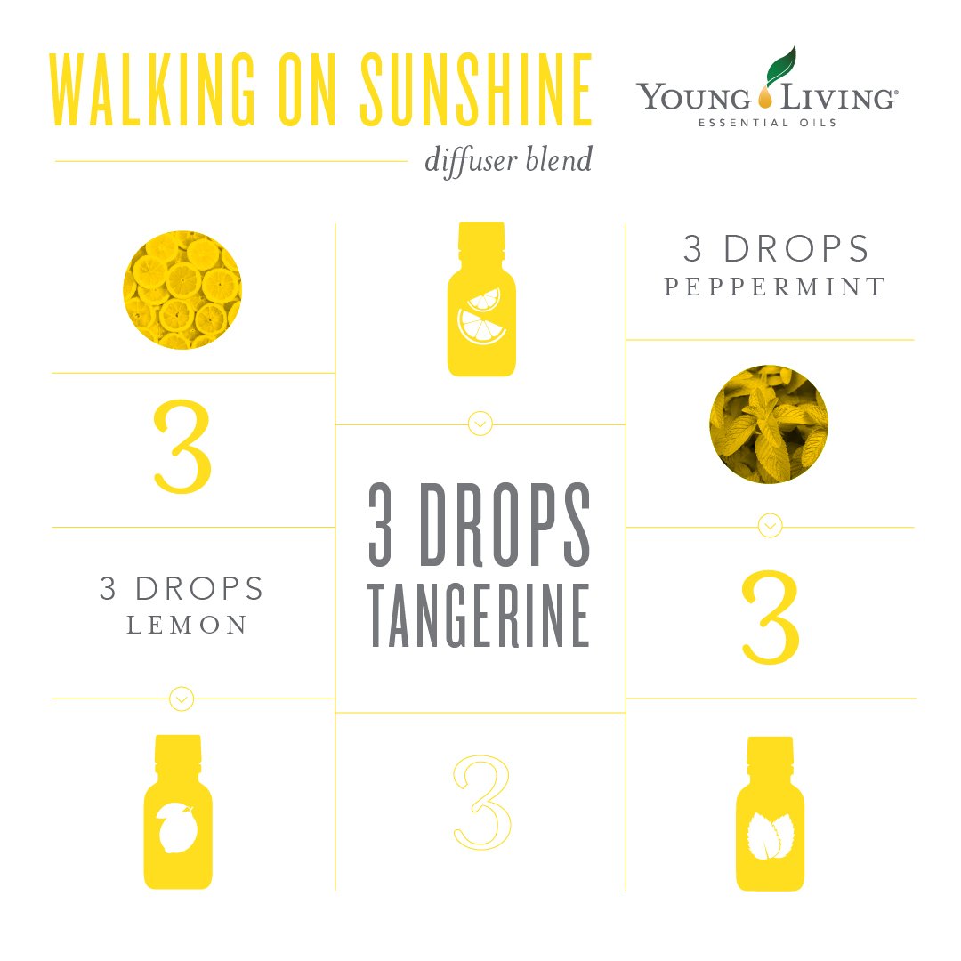youngliving's tweet photo. Bring the good weather indoors with this sunny #diffuserblend. ☀️ #Lemon #Tangerine #Peppermint #yleo https://t.co/aQjXaiMx9J