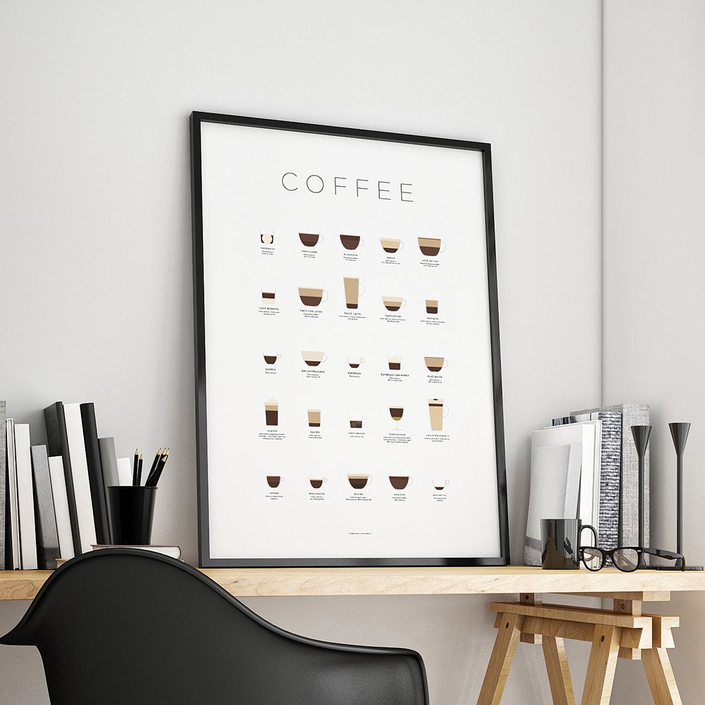 Today's good mood is sponsored by Coffee. ☕️ #coffeetime #CoffeeLover #CoffeeAddict