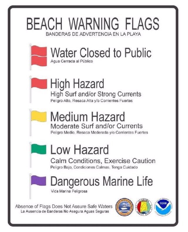 City of Orange Beach on Twitter "We are flying yellow and purple flags