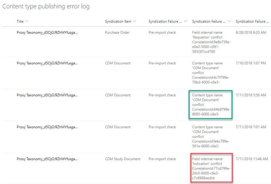 Marc D Anderson tweet media