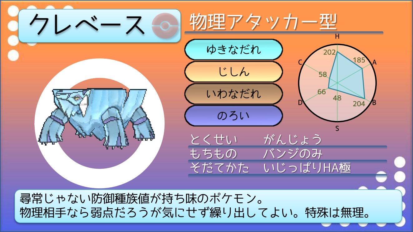 てつぼう リキキリンになりたい ポケモンusum育成サンプル 防御振りグソクムシャ であいがしらは弱点突けば火力でるので A無振りでも十分戦える いっそアクアブレイク 守るでどくどくメインの戦法にする手も T Co 02jwpngpzr Twitter