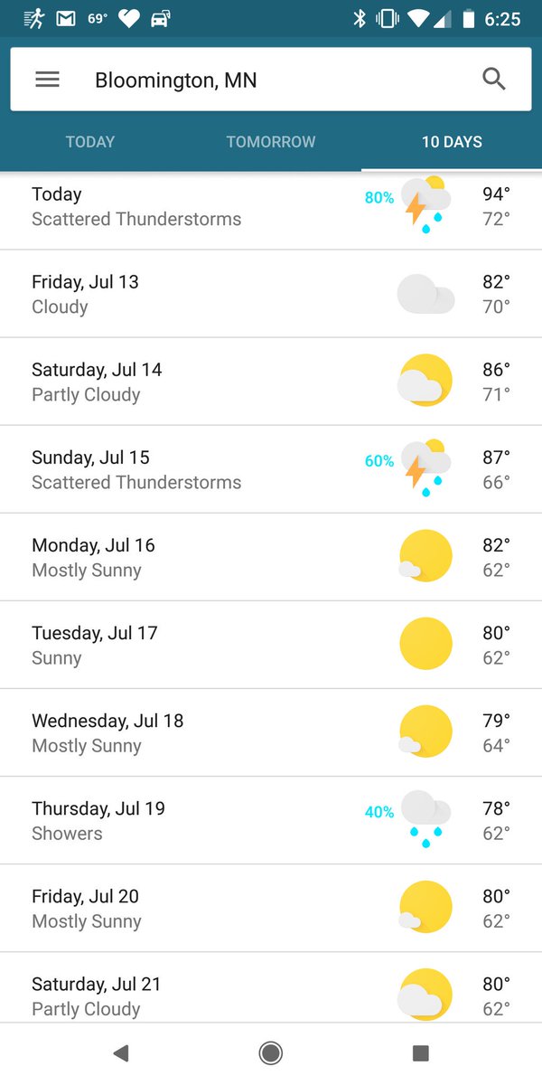 No matter the weather where you are right now, take a look at <a href="/NAEOP/">NAEOP</a> forecast for #2018naeopConf and plan ahead. You might want to pack that tiny umbrella, or just enjoy the rain.