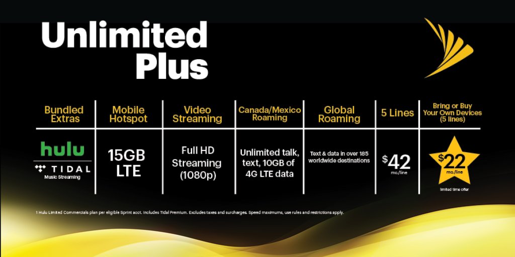MichelCombes's tweet image. #SprintUnlimitedPlus is a feature-rich plan, packed with #Unlimited data, talk and text PLUS @TIDAL, @HULU, HD streaming, 15GB of hotspot data, and #GlobalRoaming - it has everything you could want! sprint.co/2KSFMZc