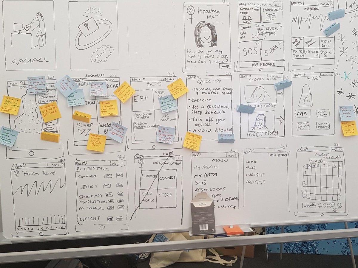 alyfairburn's tweet photo. In less than 4 days it's gone from an idea to an app , the power of a sprint
Healthier, Happier,Safer employees
#InnovationFestival2018
#o2businessuk https://t.co/oVUtX3QFUE