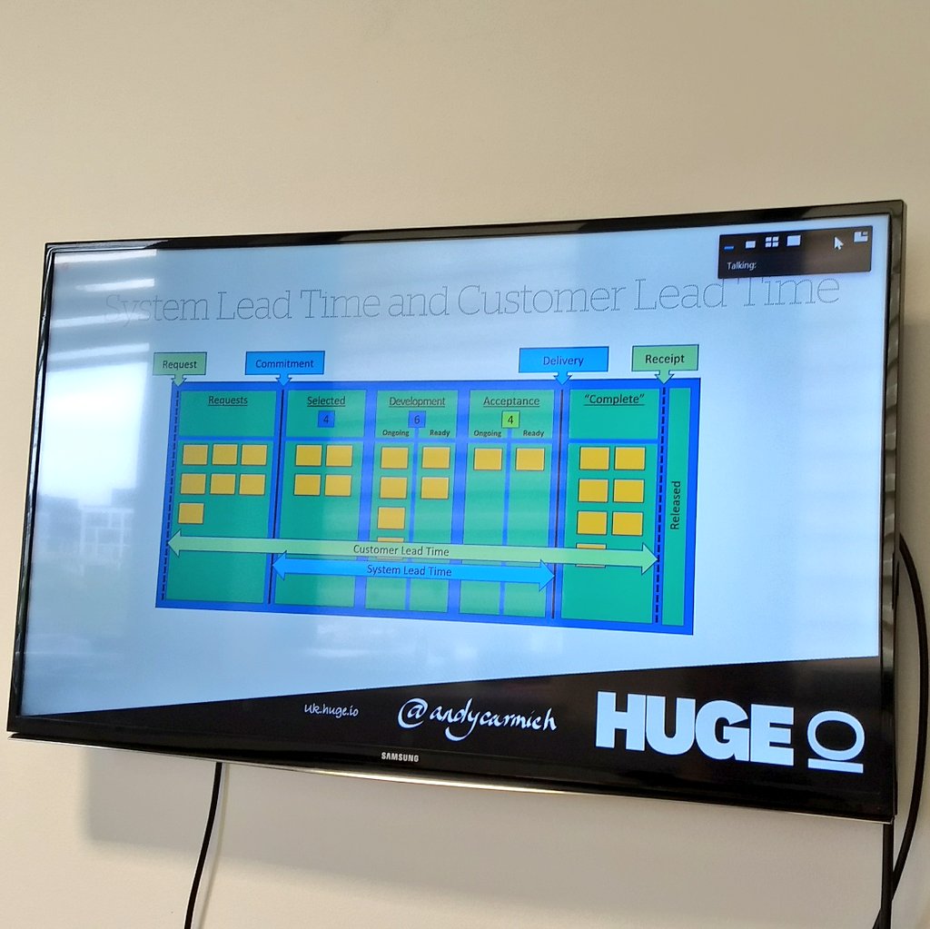 Radek Orszewski (@orszewski) on Twitter photo I was great to join webinar on #Kanban Essentials and Flow by <a href="/andycarmich/">𝐀𝕟𝕕𝕪 𝐂𝕒𝕣𝕞𝕚𝕔𝕙𝕒𝕖𝕝</a> We watched it together from <a href="/NetworkedAssets/">NetworkedAssets</a> office! I was great to join webinar on #Kanban Essentials and Flow by <a href="/andycarmich/">𝐀𝕟𝕕𝕪 𝐂𝕒𝕣𝕞𝕚𝕔𝕙𝕒𝕖𝕝</a> We watched it together from <a href="/NetworkedAssets/">NetworkedAssets</a> office!