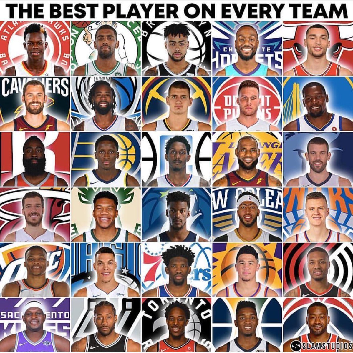 Best Player On Each Nba Team Vrogue