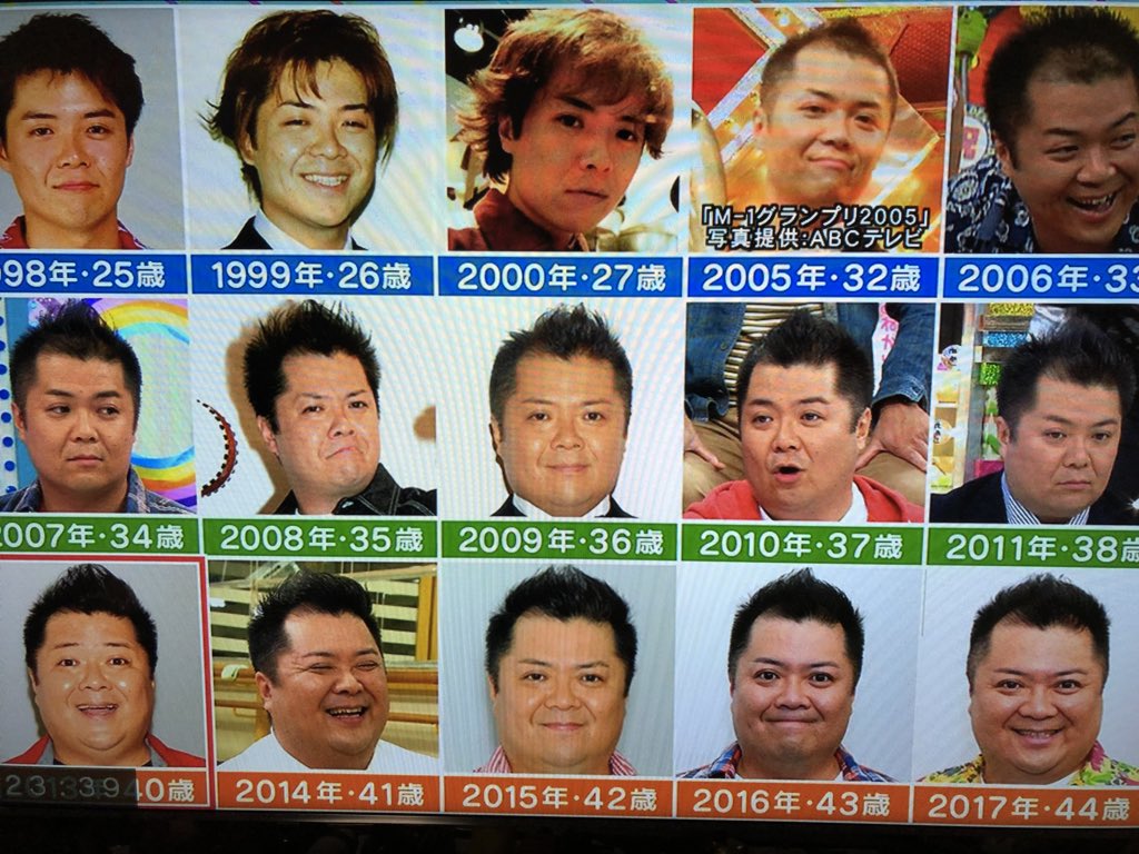 アメトーーク 薄毛バレたくない芸人 隠ぺいの歴史 努力とトレンディエンジェルの開き直り講座 Togetter アメトーーク 薄毛バレたくない芸人 隠ぺいの歴史 努力とトレンディエンジェルの開き直り講座 Togetter