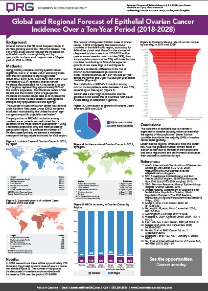 download evolutionary catastrophes