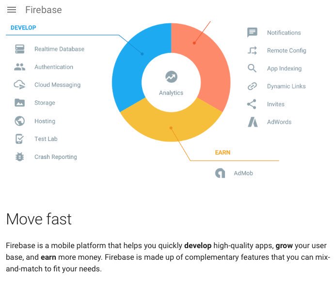 appcontentit's tweet image. #AppIndexing è nata al $GOOGL #IO2015 e poi è stata inserita nella piattaforma @Firebase appindexing.it