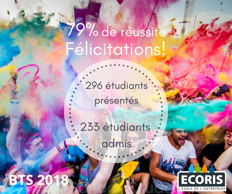 Ecoris's tweet photo. Ecoris est fière de ses étudiants ! Bravo !!! 
#bts #alternance #ecoris https://t.co/qv6yYccbFA