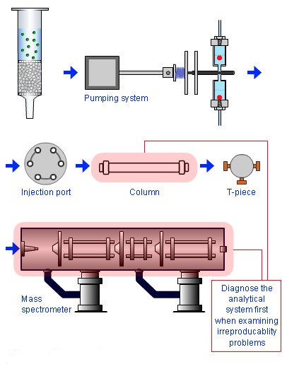 download wastewater hydraulics theory and