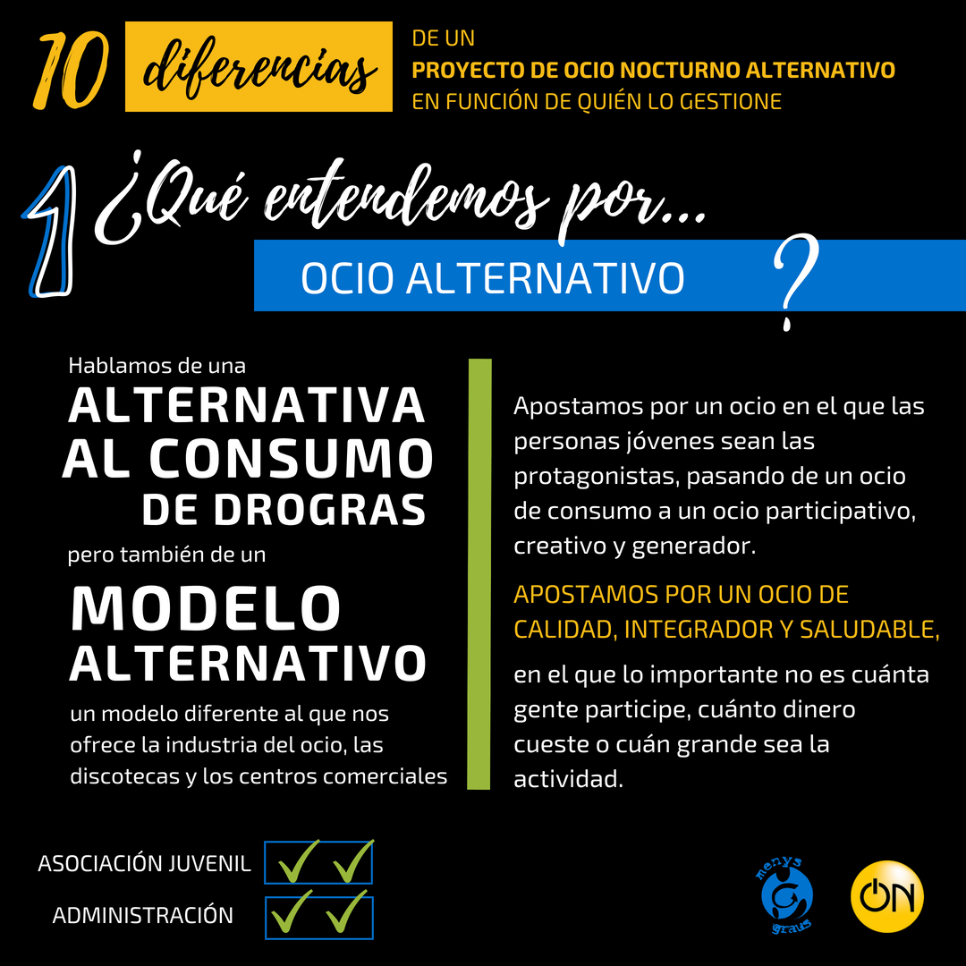 MenysGraus's tweet photo. ¿Qué entendemos por ocio nocturno alternativo? #AdiósMenysGraus #AdiósMislataON #10diferencias #ocionocturnoalternativo https://t.co/bCCtYsGnHm