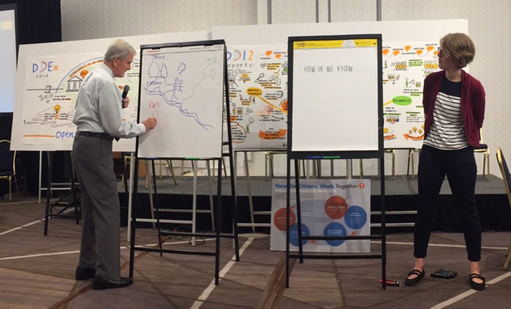 Kettering Foundation (KetteringFdn) Twitter