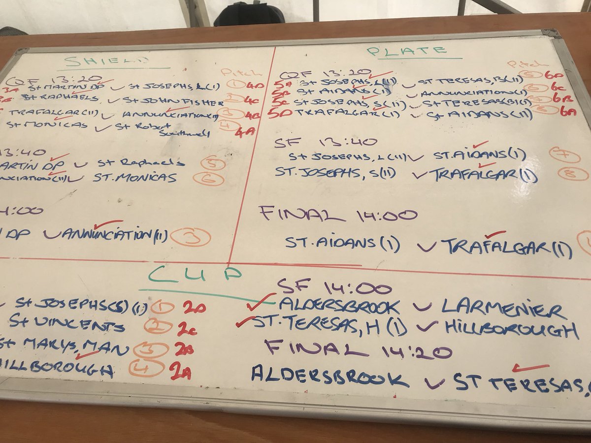 LondainGAA's tweet photo. Itβs a wrap from an epic 2018 ABCβs 1st day. Congrats to all Primary Schools that took part.#FairGAAPlay #GivenEverything @BPCGAA @LONDAINGAA @warwickshireclg @lancsGAAofficia @Gloucestershir3 @ScotlandGAA @YorksGAA @hertsgaa @HSukgaa @hoganstandgaa @officialgaa @TirChonailGaels https://t.co/f4qZiw3Hvi