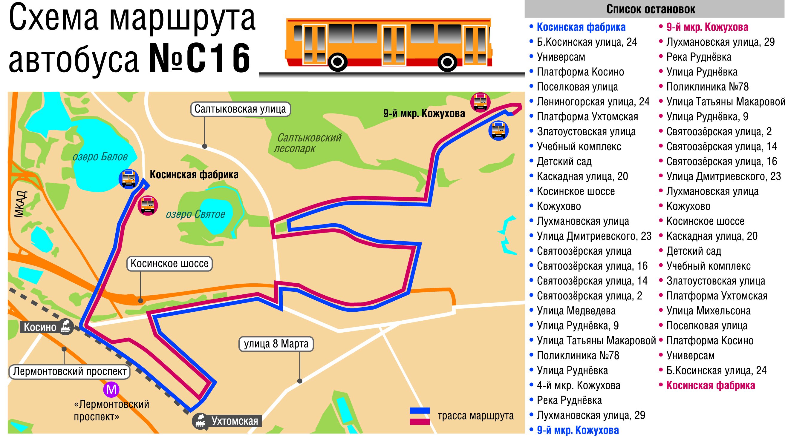 Сколько остановок на автобусе