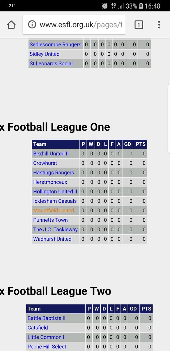 Confirmed league for 2018-19 season. Some decent post game pubs to visit 🍻👌