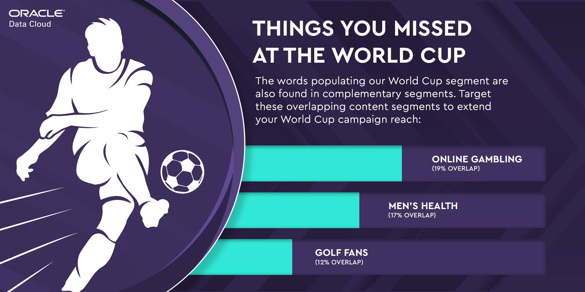 Grapeshot (Acquired by Oracle) (Grapeshot_) / Twitter