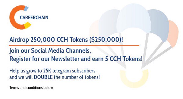 The Airdrop Report tweet media