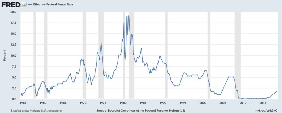 shop prime movers of globalization the history and