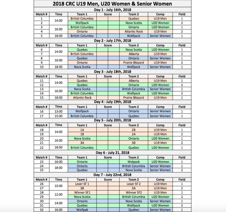 Rugby Canada tweet media