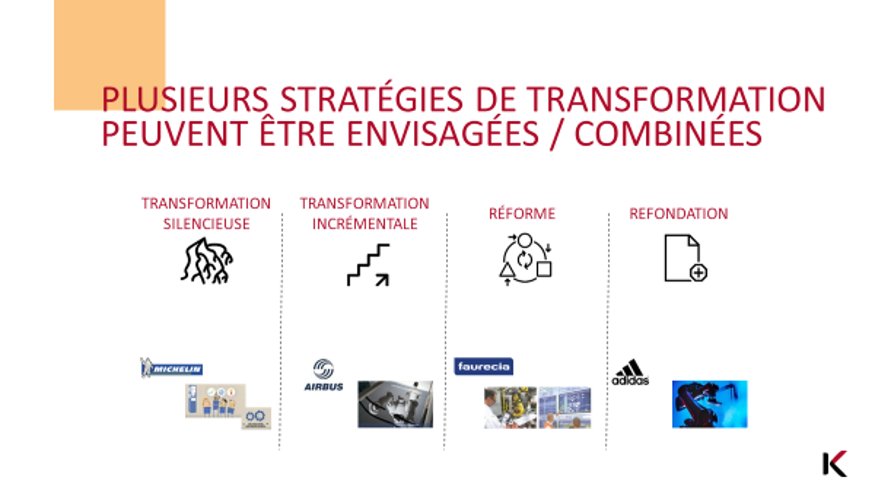 keapartners's tweet photo. #Industrie40 : comment faire face à cette complexité ? Et par où commencer ? Quelles stratégies de #transformation mettre en oeuvre ? C'est tout le sujet de notre dernière publication "les Opérations du Futur" @keapartners https://t.co/jrL4U5ssm4