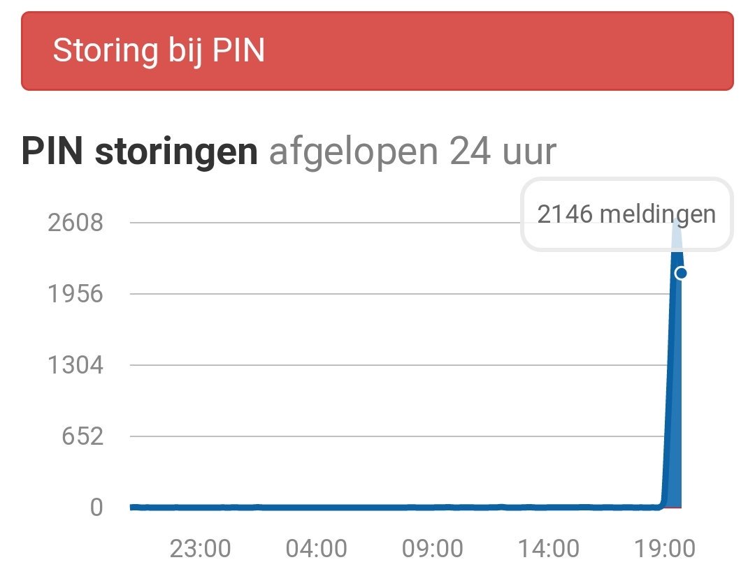 thenhemet's tweet photo. Precies wanneer ik in de winkel sta. #timing is alles https://t.co/31FLeZWQ7C