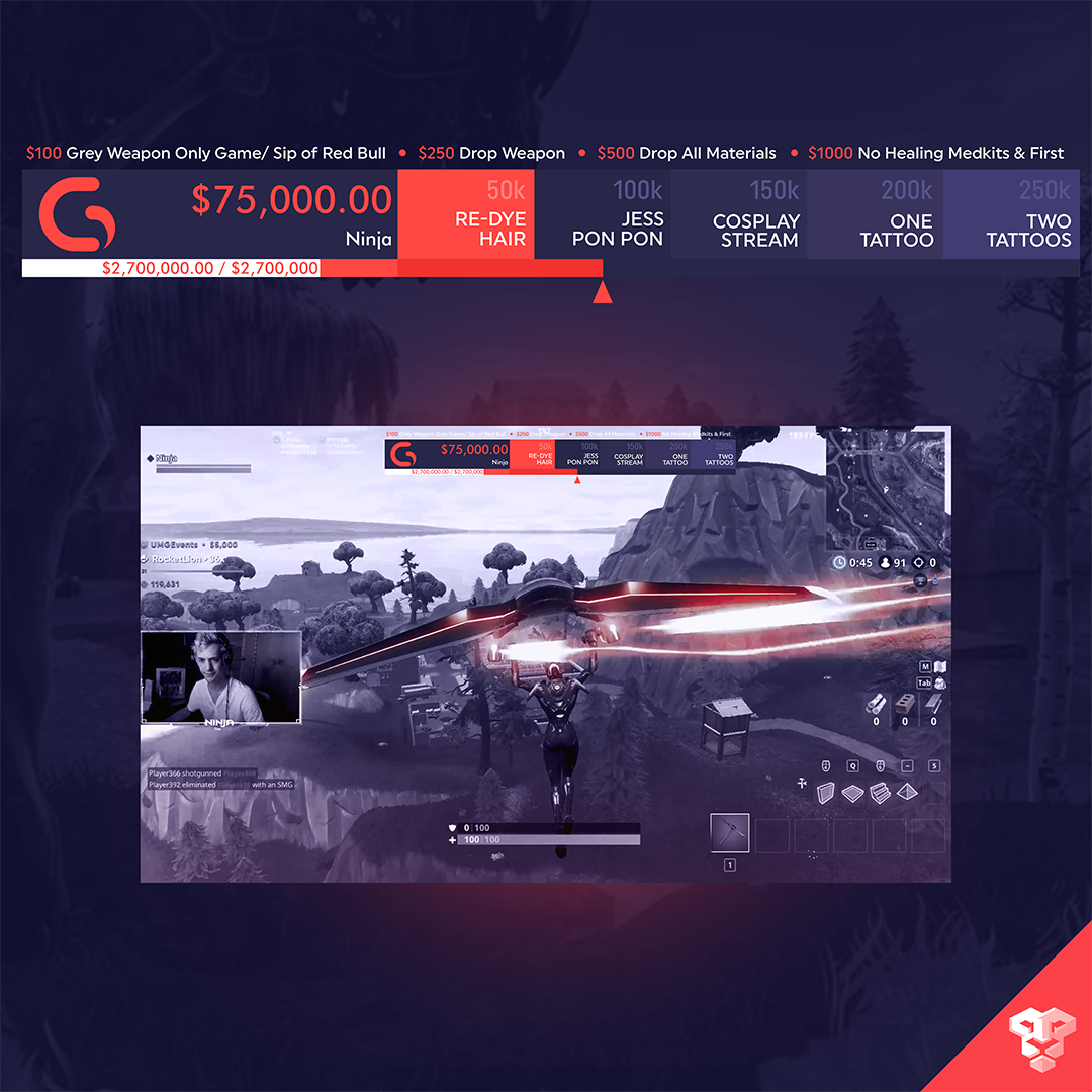 RocketLion ฅ^x_x^ฅ tweet media