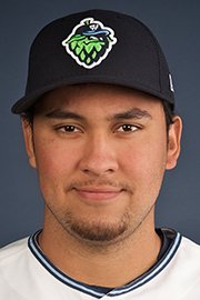 MiLB_PNW's tweet photo. #NWL Pitcher of the Night 7/11
@HillsboroHops RHP Kenny Hernandez 
5 IP 1 H 0 R 1 BB 4 K (W 2-1, 3.21) https://t.co/DEgLvkuYRY