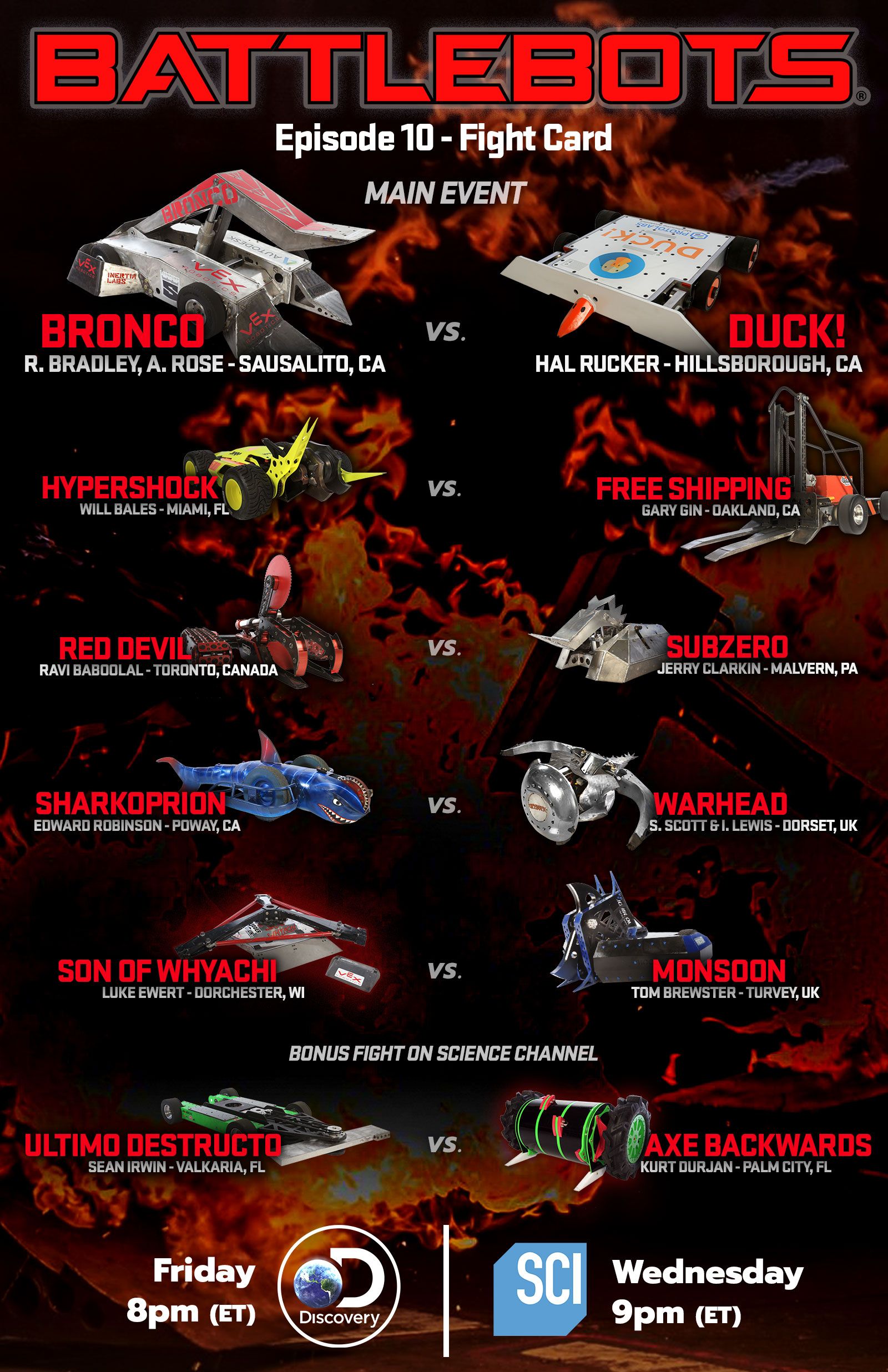 Battlebots season 10 sales