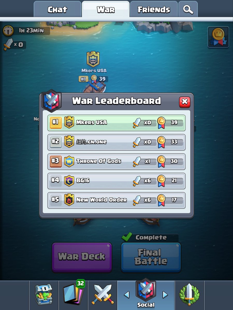 MkersUSACr's tweet photo. 39/47 wins - on the rise! https://t.co/3plLsjNHgO