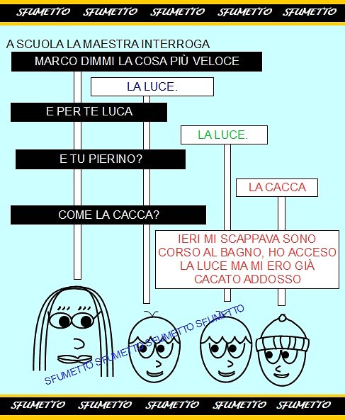 Sfumetto Net Barzellette Di Pierino A Scuola T Co Szwcxg4xmr Barzellette Pierino