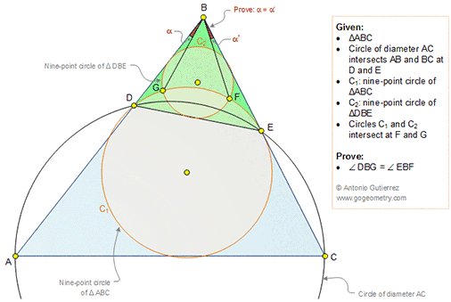 Vertical angles problem solving Vertical angles problem solving