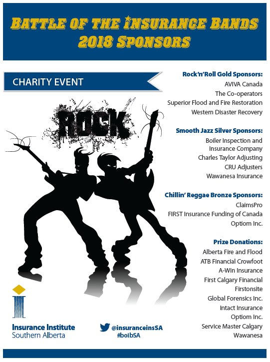 InsuranceInsSA's tweet photo. The numbers are in and we raised... $9000!!! Thank you to all our sponsors, donors, guests and of course the bands! Thanks to all of you, we are sending cheques to 4 great charities! #boibSA https://t.co/9Fcnu1BUTU