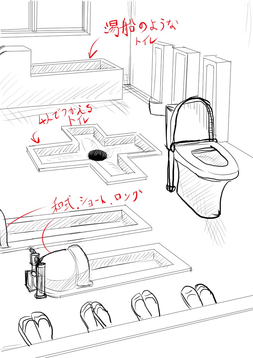 こんな感じのトイレに行く夢を見た。
何考えて生活したらこんな夢見るんだってばよ 