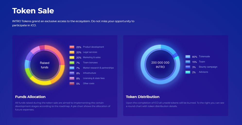 Hasil gambar untuk gambar token intro