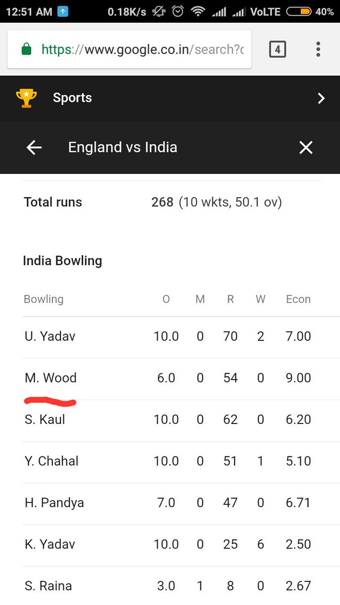 skeletonduke's tweet image. Google gone mad(?) after Rohit Sharma's smashing 139* Knock.
Has shown Mark wood under INDIAN TEAM..🤣
@Google @virendersehwag 
youtu.be/QYt5X420WUM
#Google #googleerror #INDvENG #RohitSharma #Markwood #MadGoogle #cricket