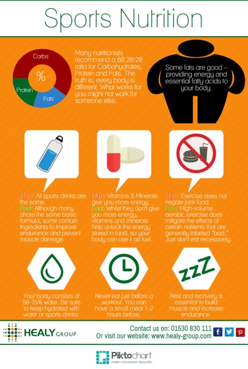 Prevention Magazine tweet media