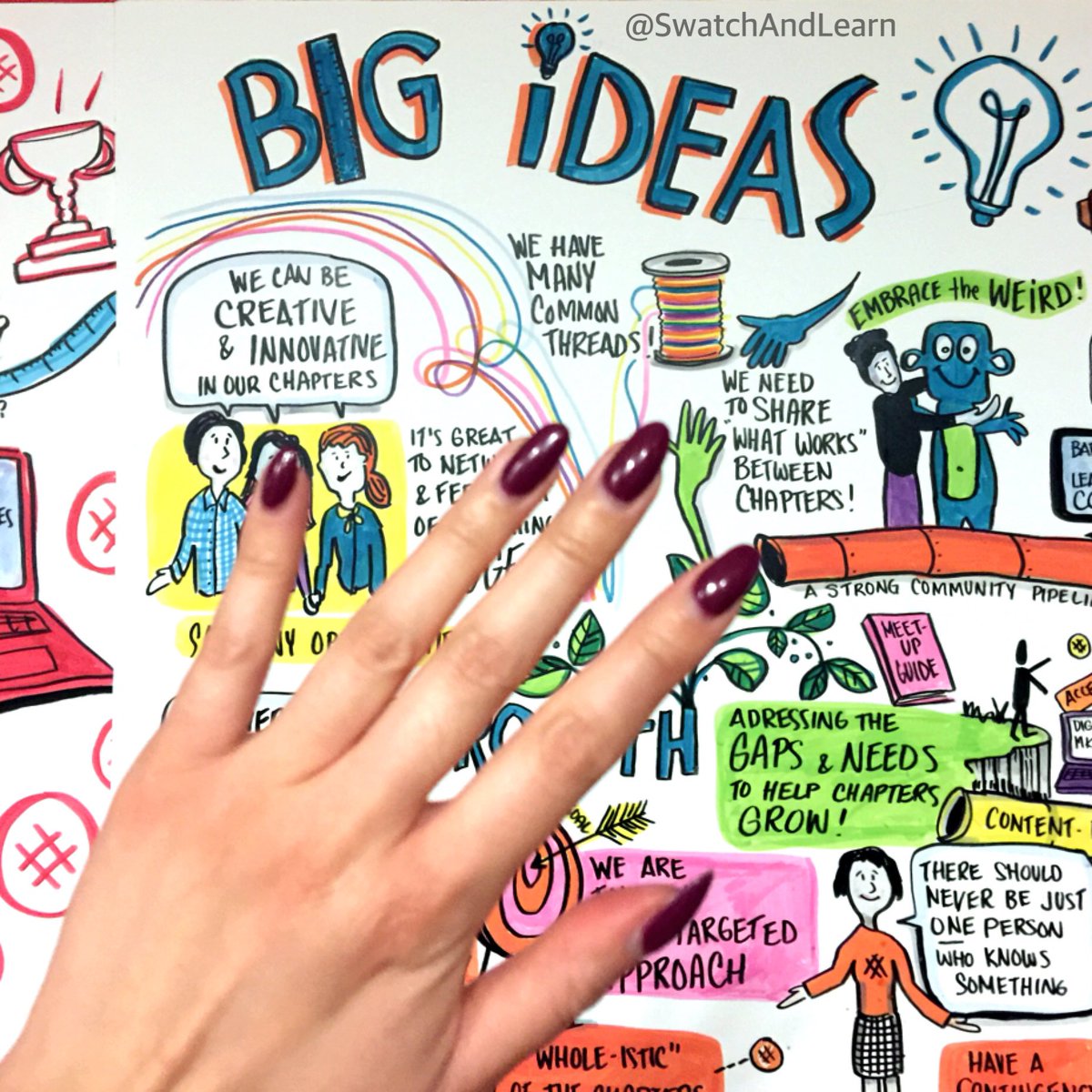 Swatch And Learn tweet media